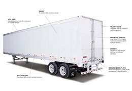 Consolidated Trailers